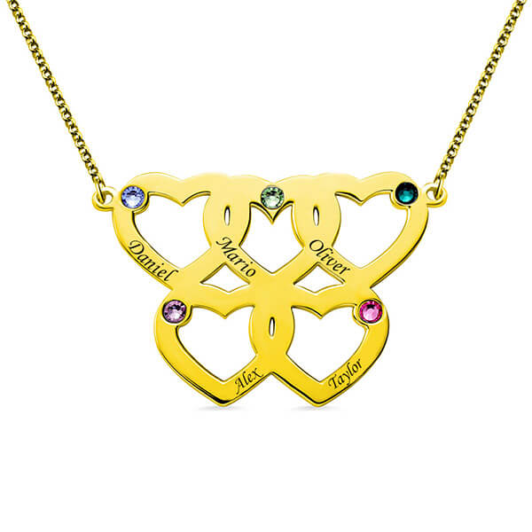 Gold Plating