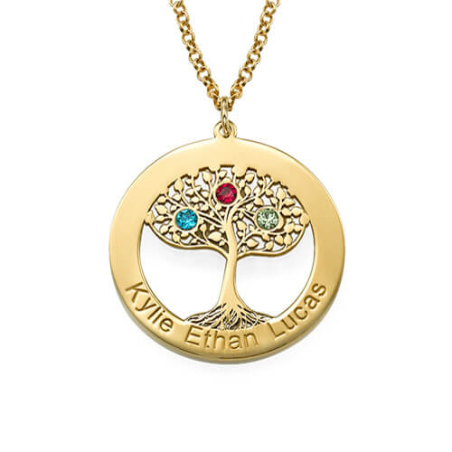 Gold Plating